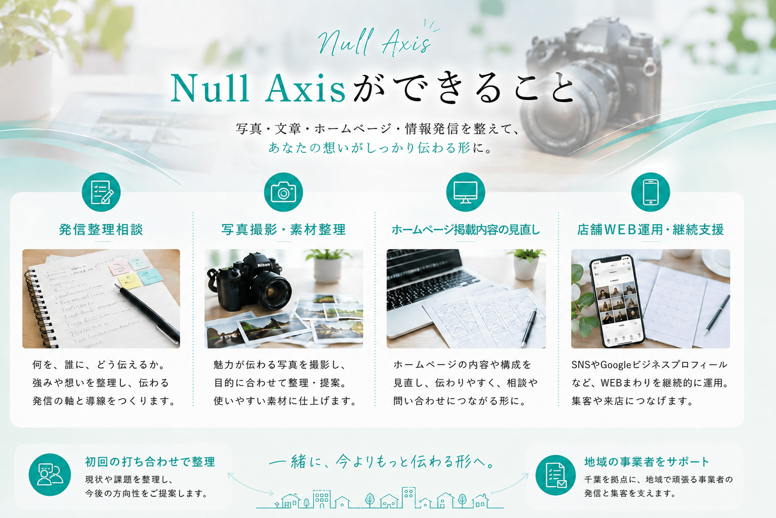 新サービス紹介